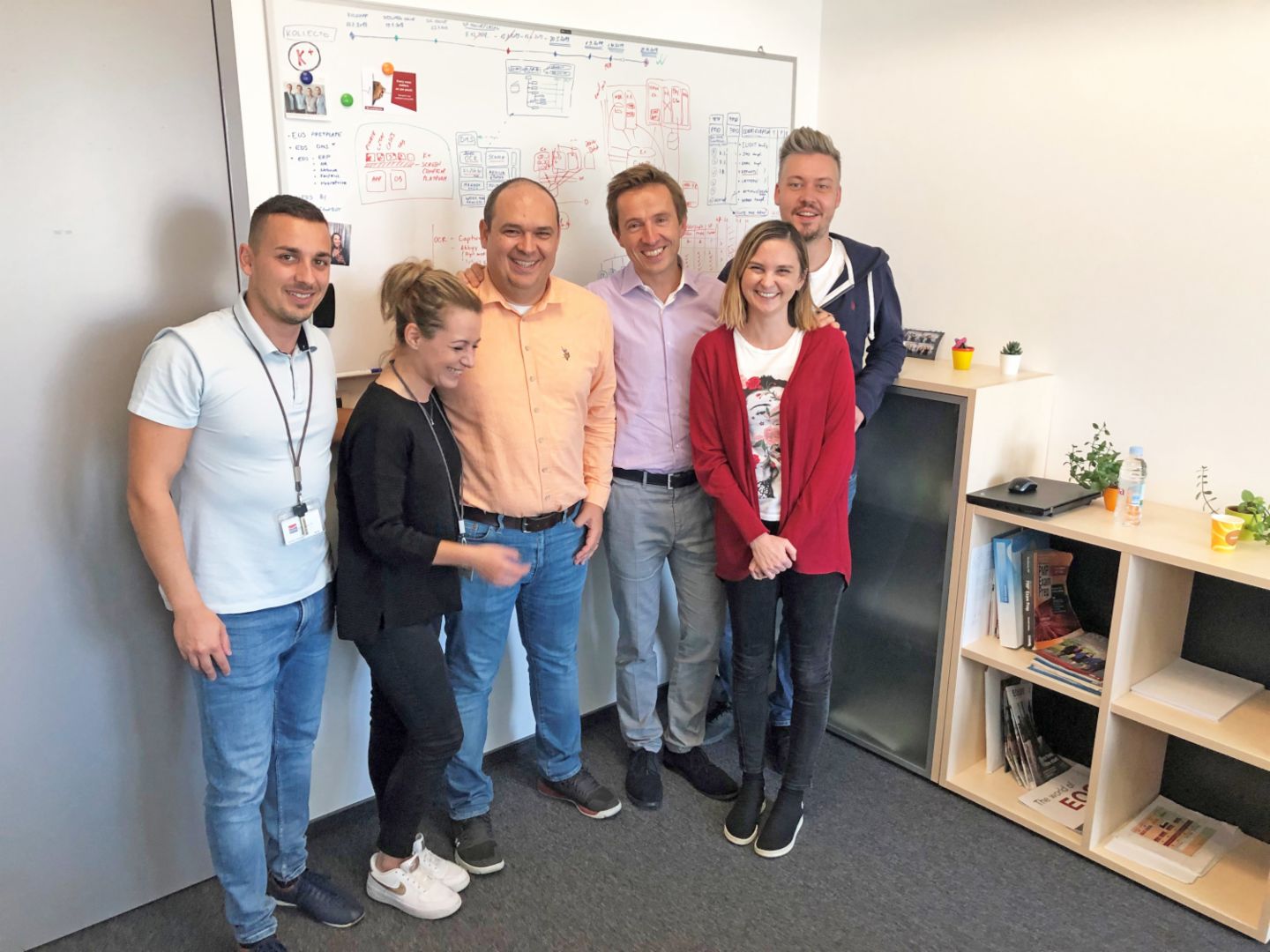 Zwei Frauen und vier Männer vor einem Whiteboard